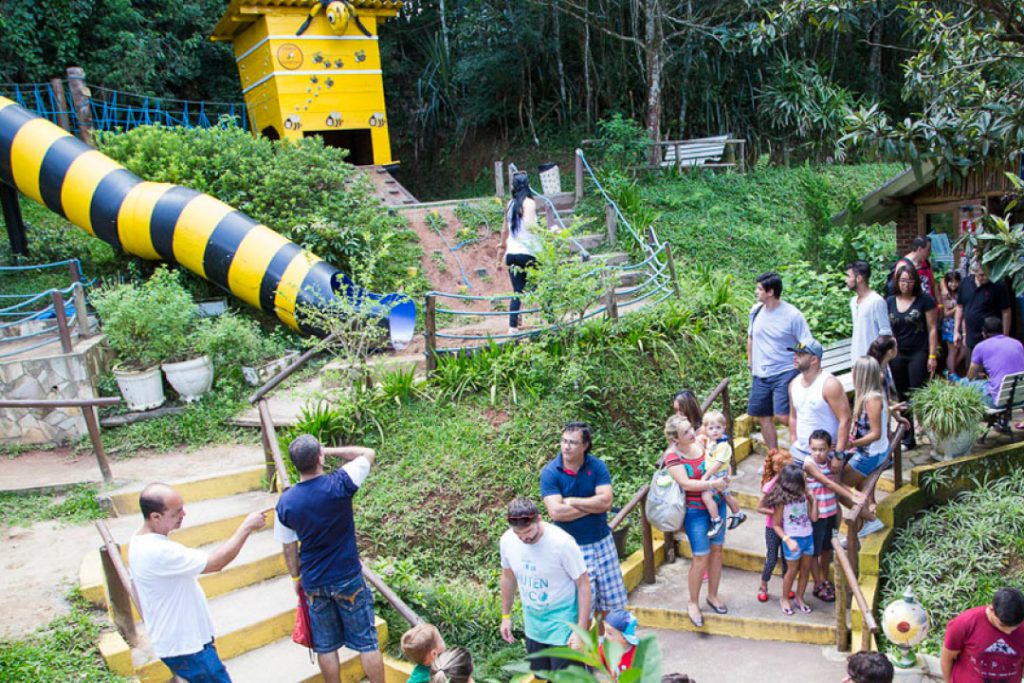 Lugares Para Conhecer Em Sp As Crian As Boas Surpresas